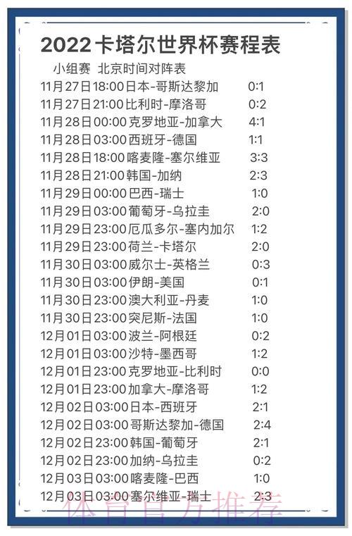 世界杯竞猜攻略：掌握精准预测的制胜方法
