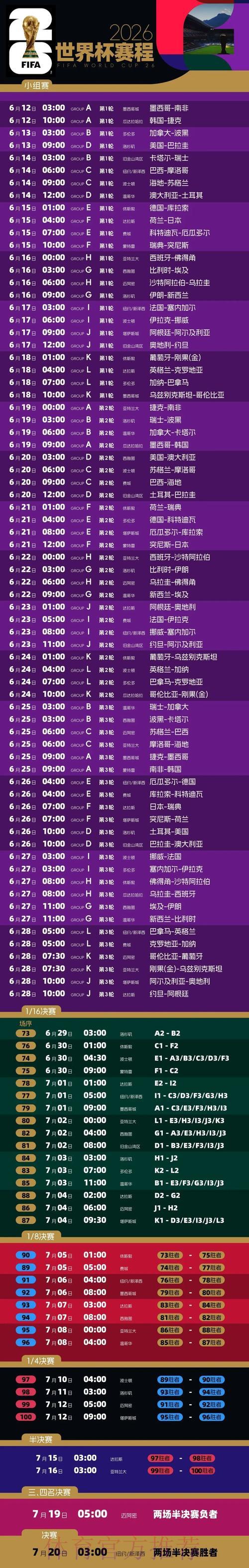 2026世界杯竞猜指南：把握最佳投注时机与最大化收益策略