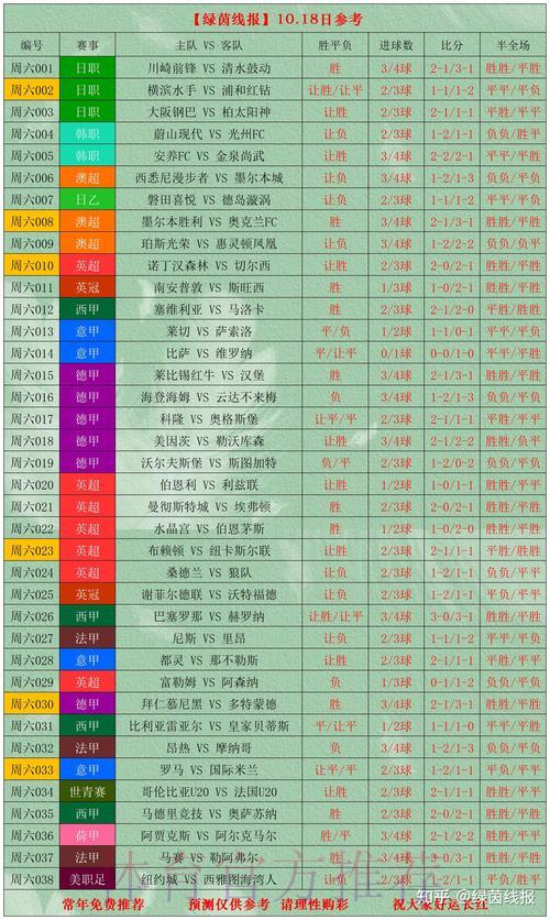 世界杯竞猜攻略全解析