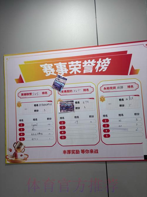 世界杯竞猜平台服务质量综合评级研究