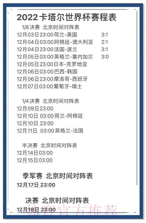 世界杯预测：谁将成为最大黑马？