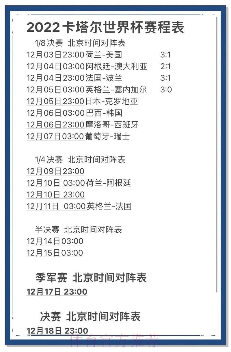 世界杯热门赛事比分预测推荐