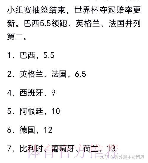 2026世界杯夺冠热门预测指南,竞猜必看方案解析 2026世界杯夺冠热门预测指南,竞猜必看方案解析