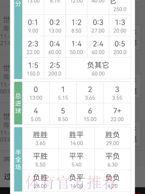 世界杯竞猜平台赔率解析及下注技巧指南