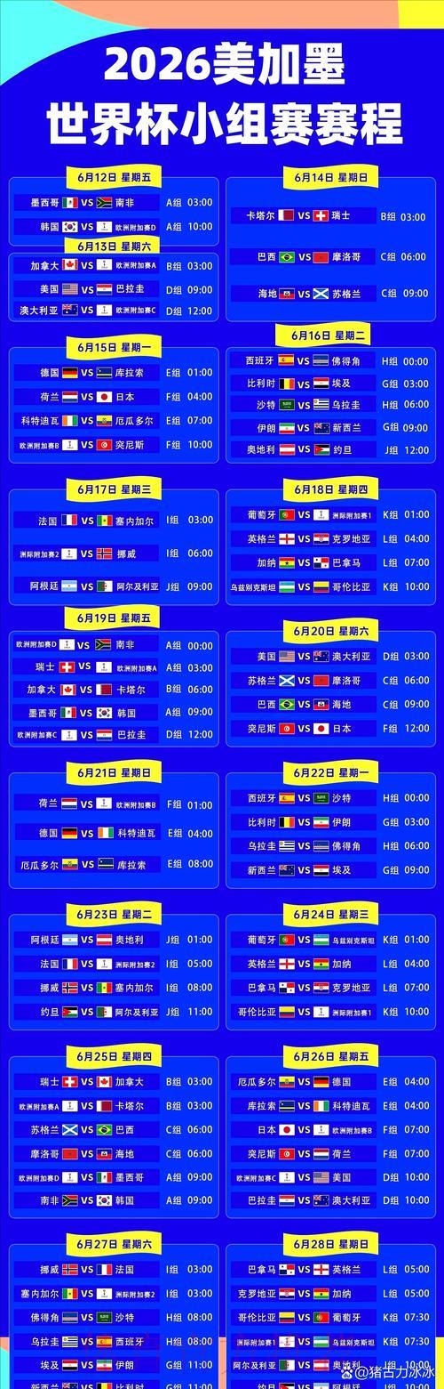 2026世界杯精彩赛事滚球投注实时数据解析