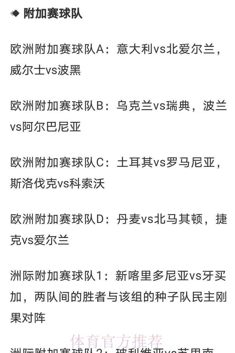 2026世界杯竞猜指南:如何读懂赔率数据 2026世界杯竞猜指南:如何读懂赔率数据