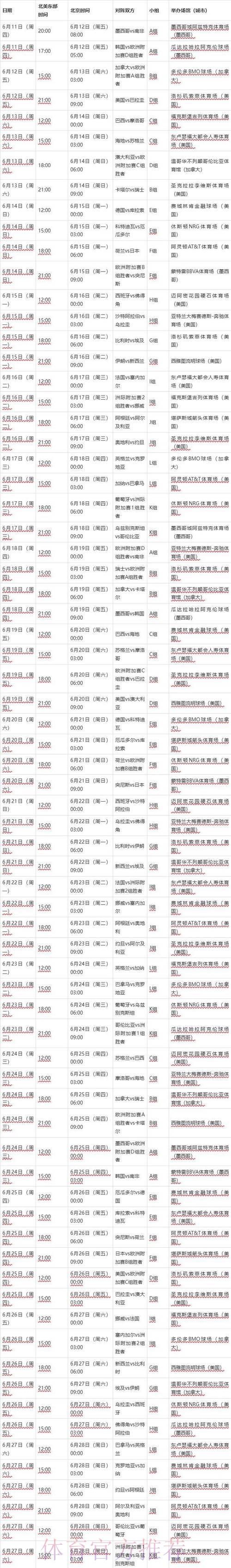 世界杯赛程完全查询攻略 世界杯赛程完全查询攻略