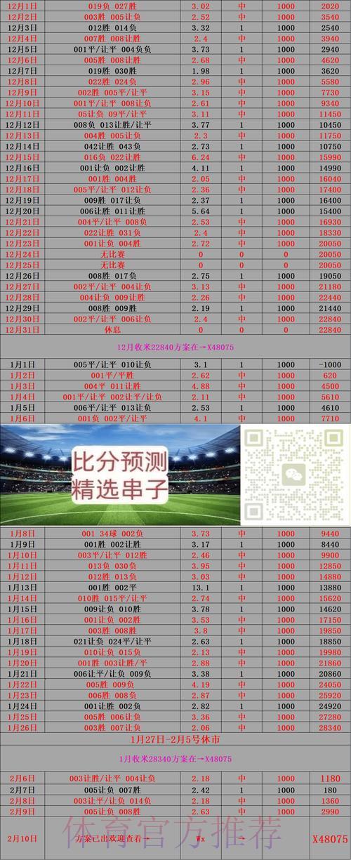 2024世界杯实时比分神器大盘点,这几款APP绝对不能错过! 2024世界杯实时比分神器大盘点,这几款APP绝对不能错过!