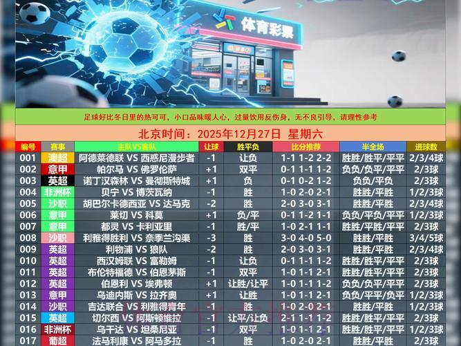 2024世界杯实时比分神器大盘点,这几款APP绝对不能错过! 2024世界杯实时比分神器大盘点,这几款APP绝对不能错过!