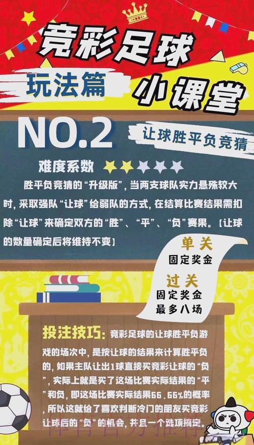 世界杯竞彩玩法全解析：零基础新手快速上手指南