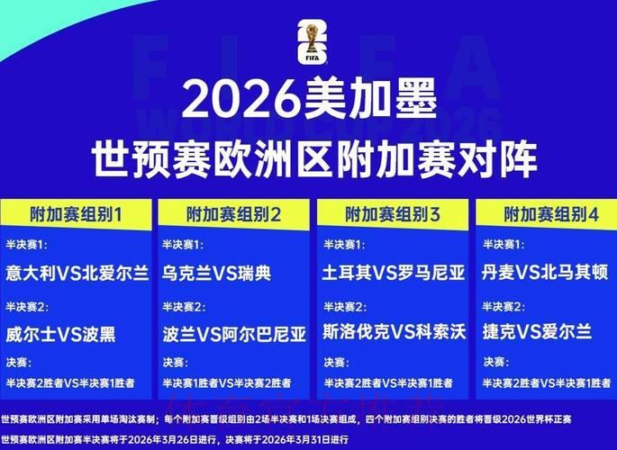 2026世界杯深度解析:进攻表现如何左右最终比分 2026世界杯深度解析:进攻表现如何左右最终比分