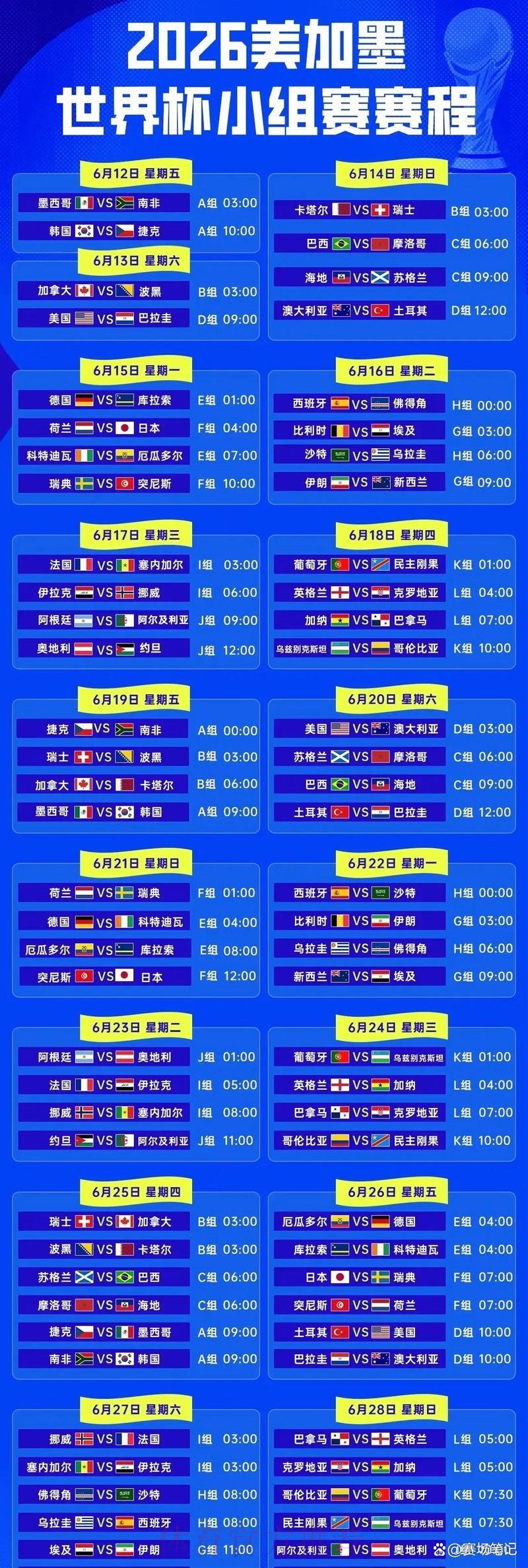 重磅!2026世界杯最新赛程时间表正式曝光 重磅!2026世界杯最新赛程时间表正式曝光