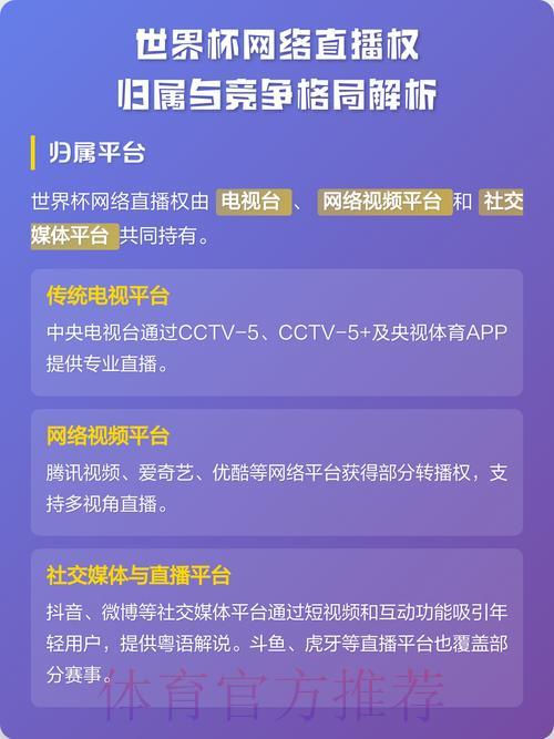 世界杯直播平台稳定性究竟怎么样?全面深度解析 世界杯直播平台稳定性究竟怎么样?全面深度解析