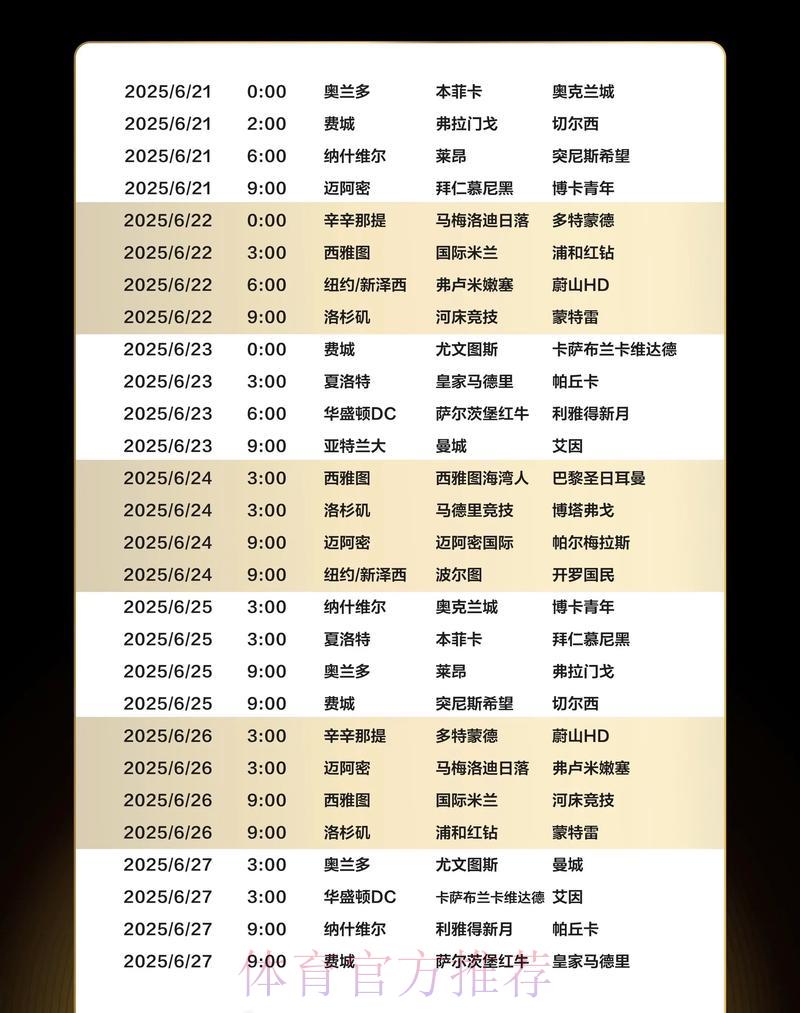 世界杯最新赛程安排与赛事进展实时追踪 世界杯最新赛程安排与赛事进展实时追踪