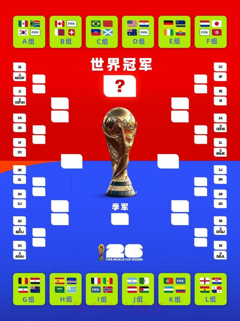 实时世界杯战报：全程掌握赛场最新动态