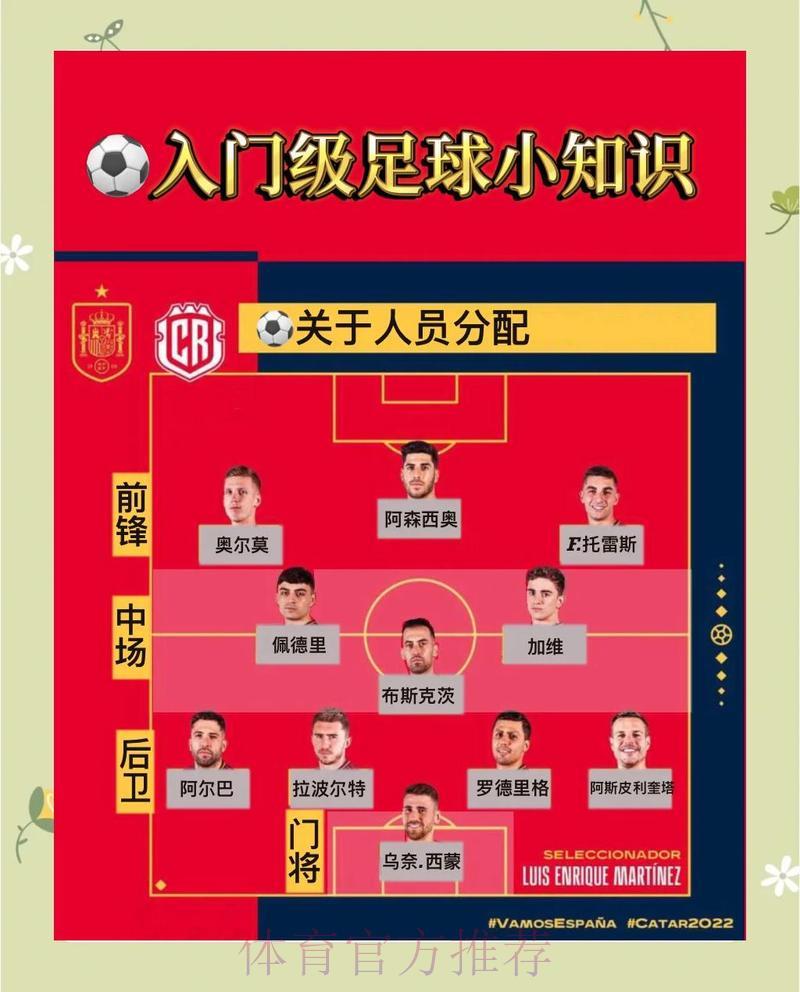 世界杯串关投注技巧指南