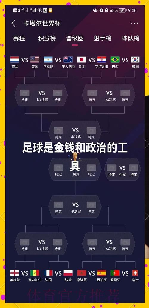 2026世界杯竞猜：强强对决组别的最佳下注攻略