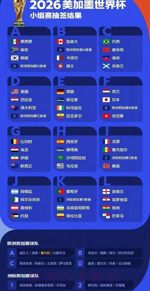 全面剖析2026世界杯赛事概况与数据深度报告 全面剖析2026世界杯赛事概况与数据深度报告
