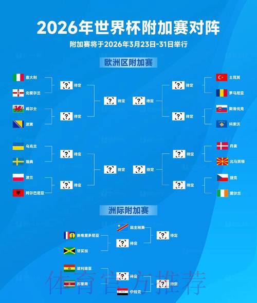 全面剖析2026世界杯赛事概况与数据深度报告 全面剖析2026世界杯赛事概况与数据深度报告