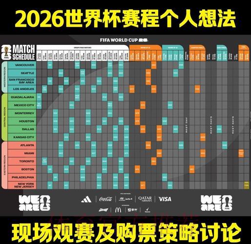 2026世界杯竞猜指南与赛程深度解析宝典