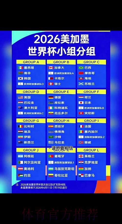 2026世界杯竞猜指南与赛程深度解析宝典
