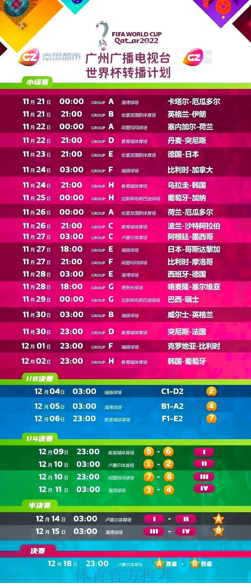 世界杯竞猜官网：实时比分直播全程追踪，精彩赛事一秒不漏