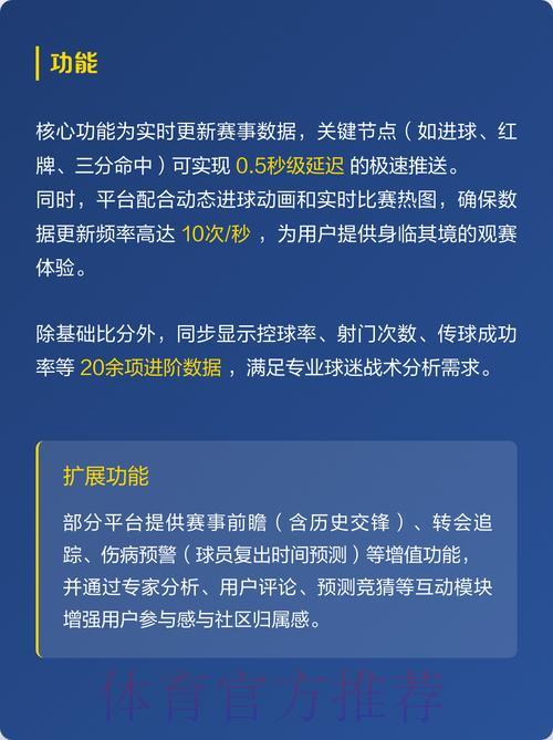 世界杯竞猜官网：实时比分直播全程追踪，精彩赛事一秒不漏