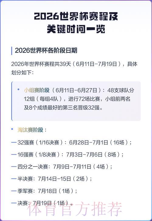 2026年世界杯赛事直播时间与完整赛程一览 2026年世界杯赛事直播时间与完整赛程一览
