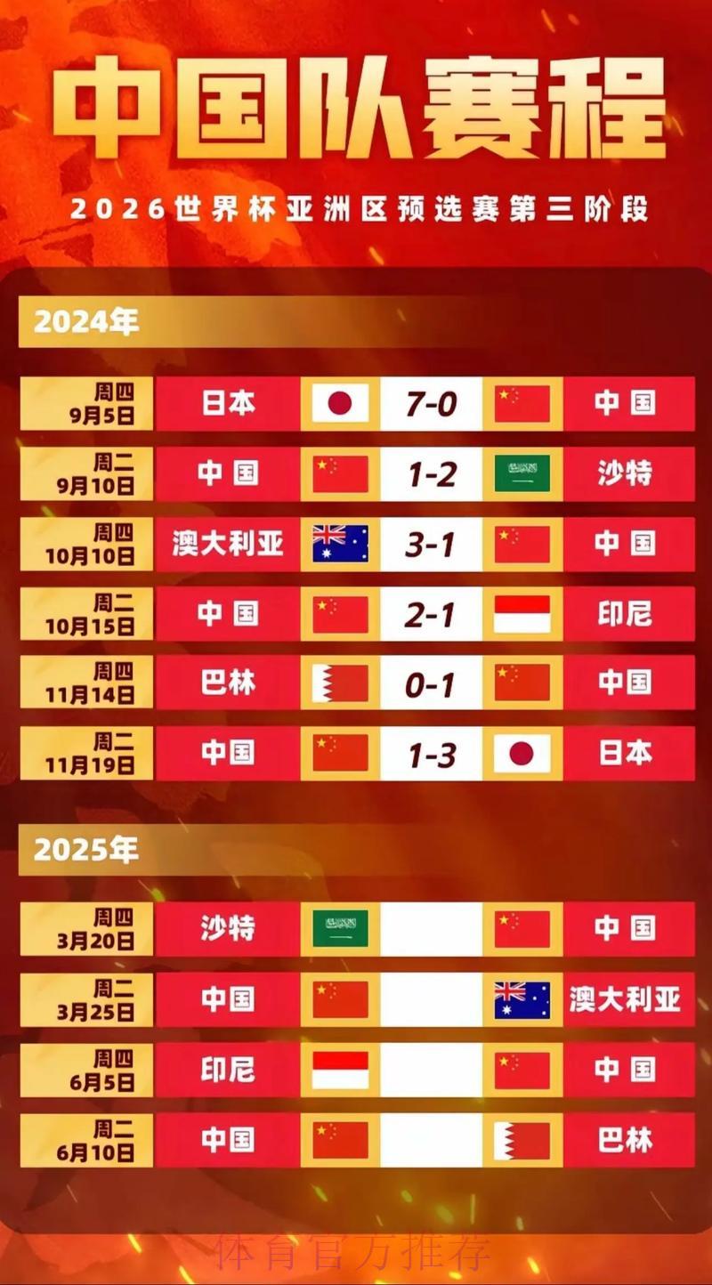 2026世界杯预选赛高清全程精彩观赛指南 2026世界杯预选赛高清全程精彩观赛指南