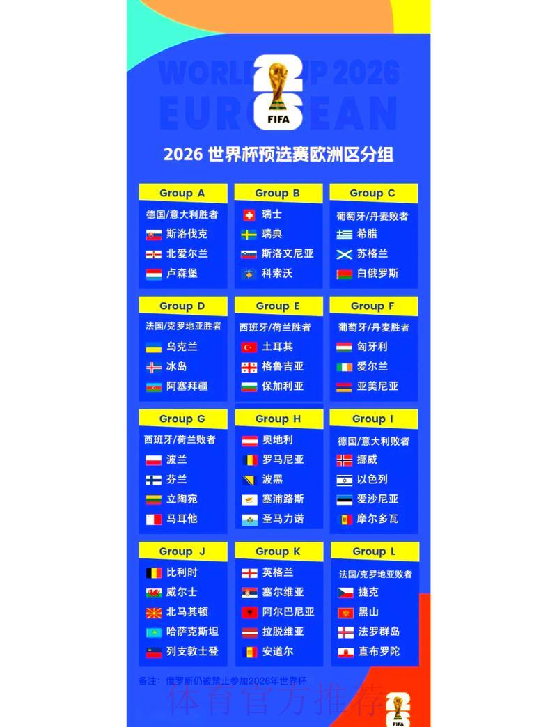 2026世界杯预选赛高清全程精彩观赛指南 2026世界杯预选赛高清全程精彩观赛指南