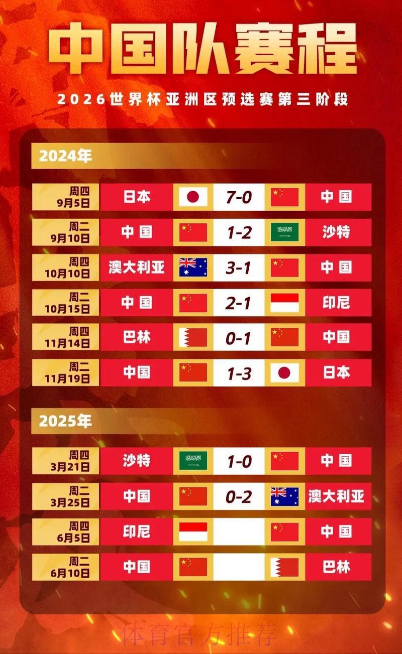 世界杯竞猜：亚欧两地赔率对比分析