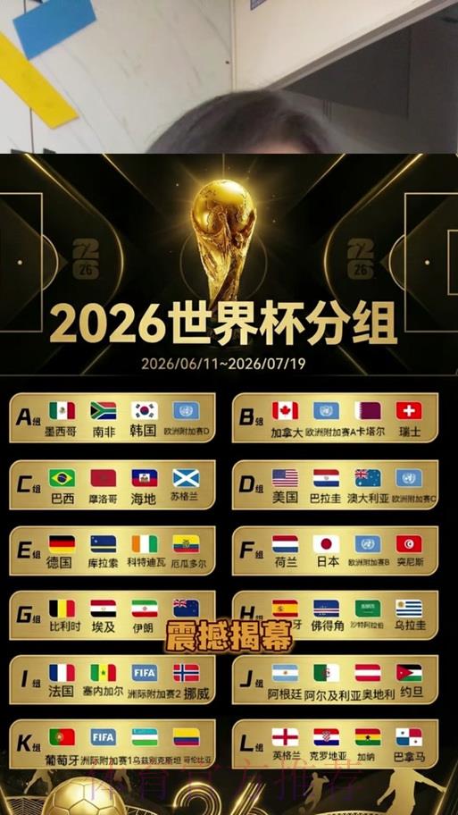 2026世界杯竞猜：边观赛边赢利的绝佳机会