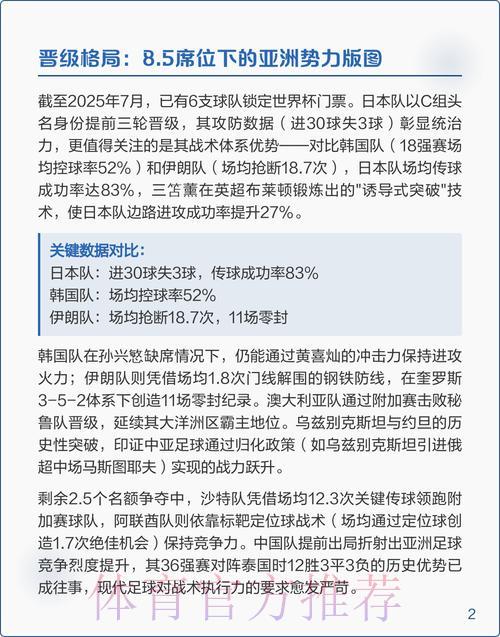 深度解读2026世界杯预选赛网络搜索热度趋势分析