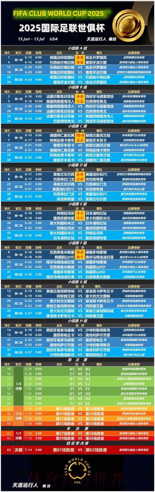 世界杯竞猜平台用户口碑调研报告 世界杯竞猜平台用户口碑调研报告